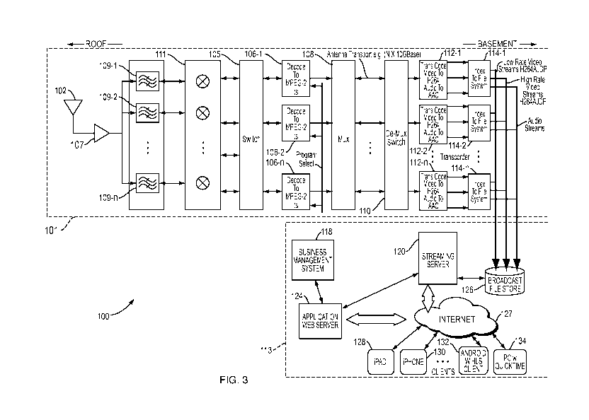 A single figure which represents the drawing illustrating the invention.